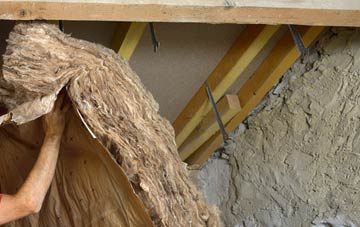Cwm pitched roof insulation costs